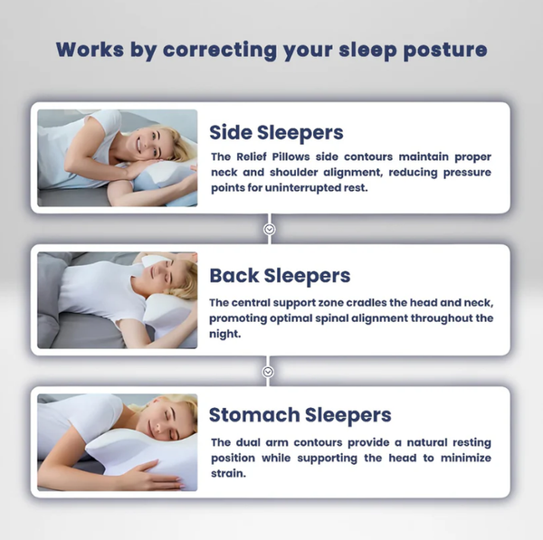 Butterfly Memory Foam Pillow – Ergonomic Neck Pain Relief & Comfortable Sleep Support